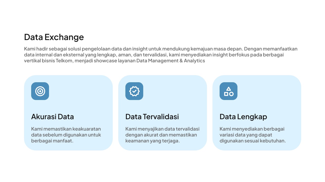 intro after