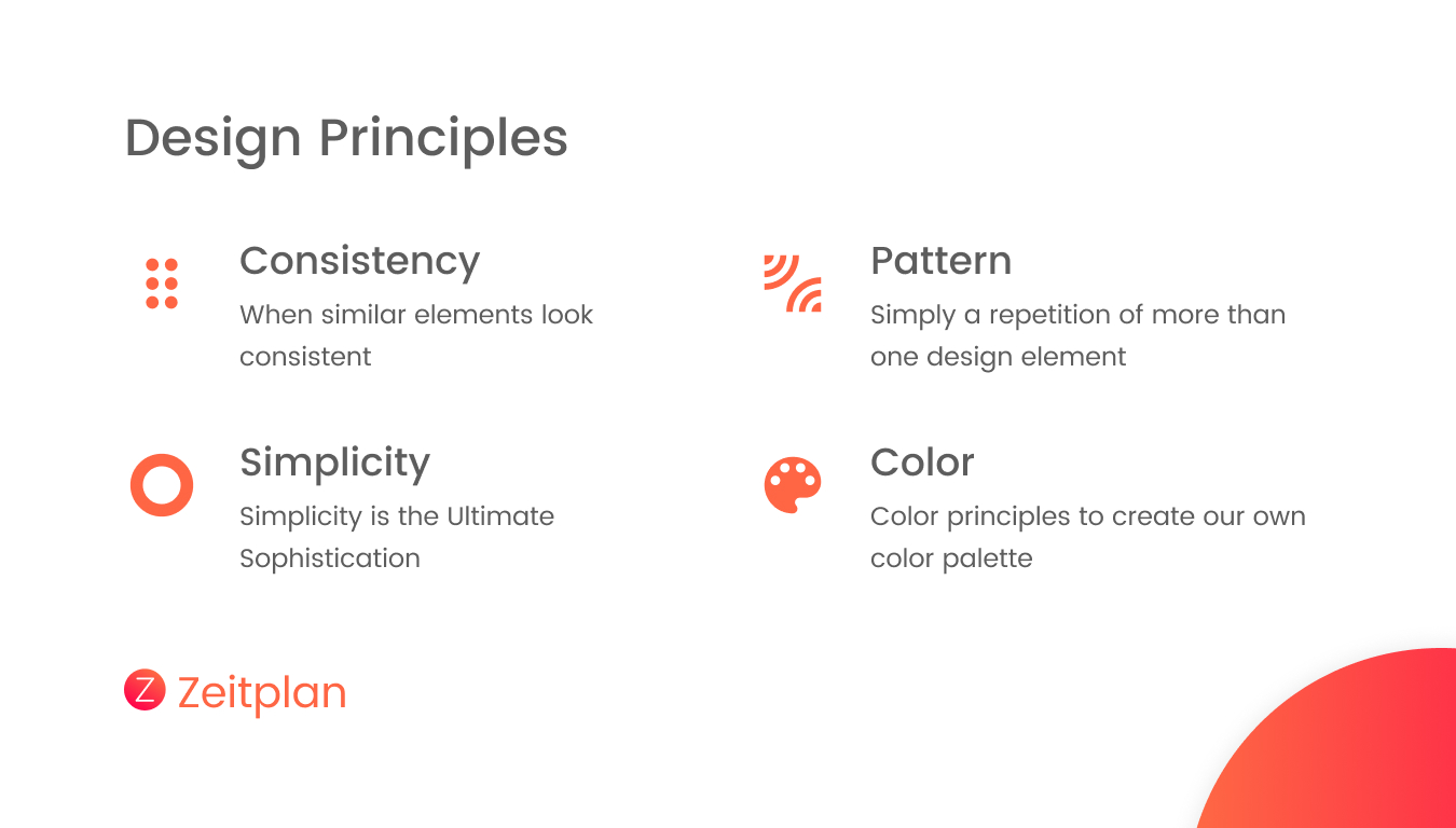 zeitplan principles